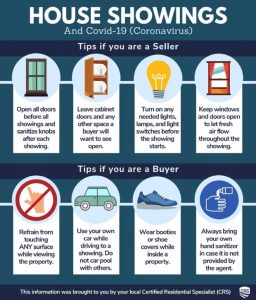 Coronavirus home showing tips
